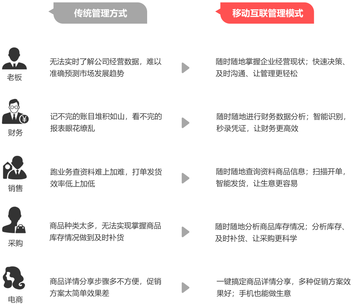 五分钟学会澳门管家婆100%精准准确与新奥2025正版资料传真,精选解析、解释与落实