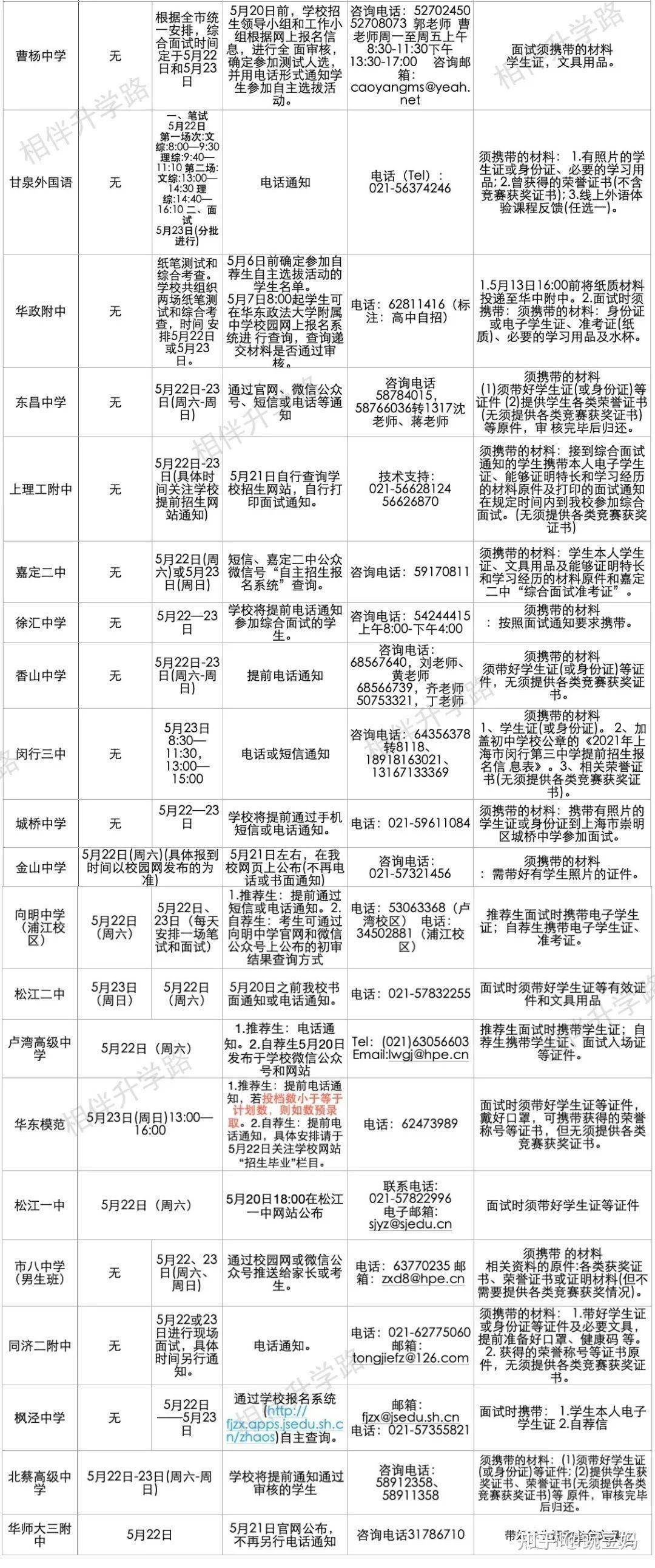 7777788888精准免费4肖与2025全年正版资料大全,详细解答、解释与落实-警惕虚假宣传-详细解答、解释与落实
