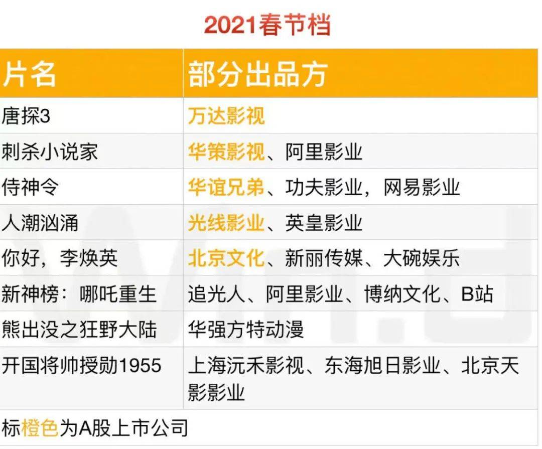 五分钟学会2025今晚必出三肖全面释义、专家解析解释与落实与警惕虚假宣传-全面释义、专家解析解释与落实