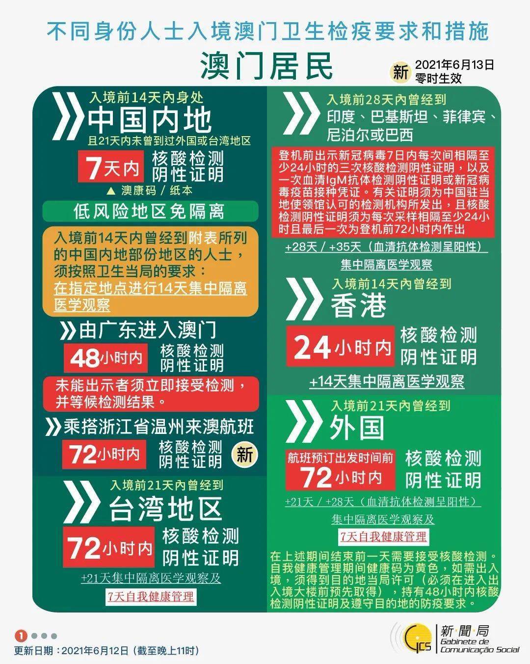 >2025新澳正版今晚资料和和2025澳门特马网站www,词语释义、解释与落实与警惕虚假宣传