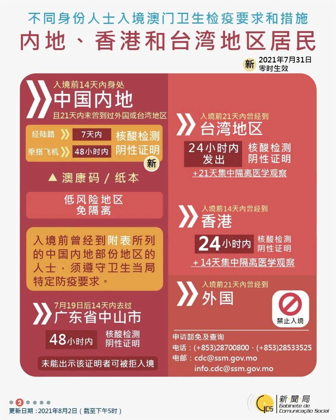 2025年新澳门管家婆100%精准和香港天天免费精准大全,全面释义、解释与落实与警惕虚假宣传-全面释义、解释与落实