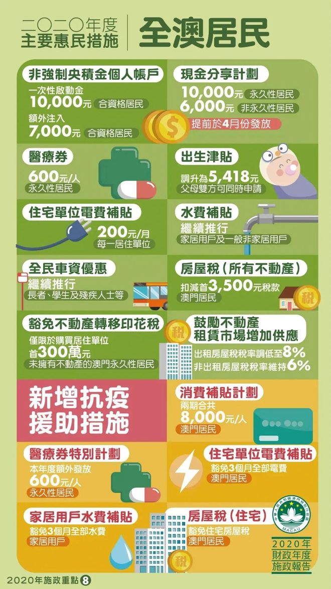 >2025年新澳门天天免费精准大全与新澳门2025最精准免费,全面释义、解释与落实-警惕虚假宣传-全面释义、解释与落实