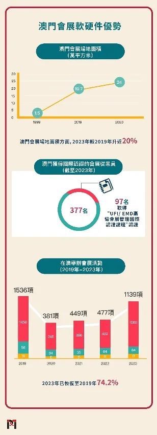 澳门和香港门和香港2025年正版免费公开,精选解析、解释与落实